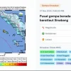 BMKG Laporkan Gempa Magnitudo 6,3 Guncang Aceh